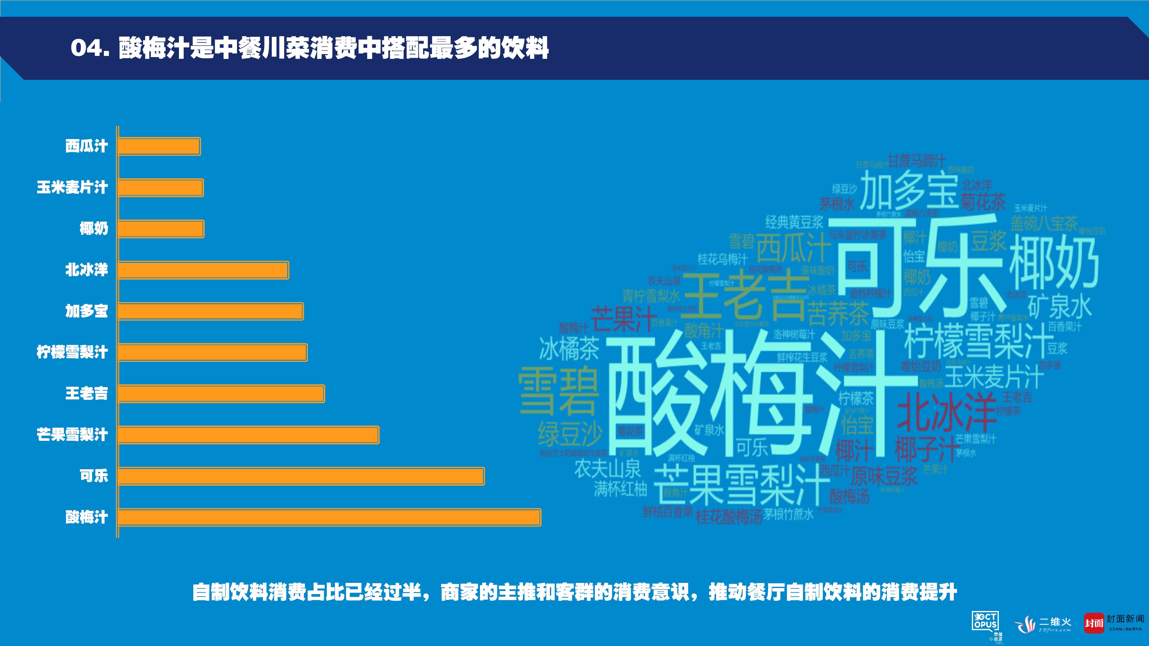 苏柏翔 第3页