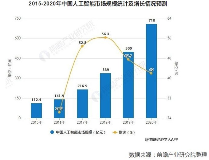 2023年江西户外运动产业规模突破300亿元