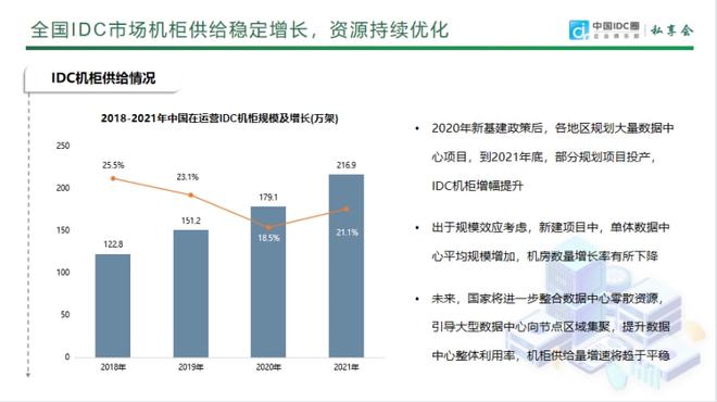 “东数西算”工程取得积极进展