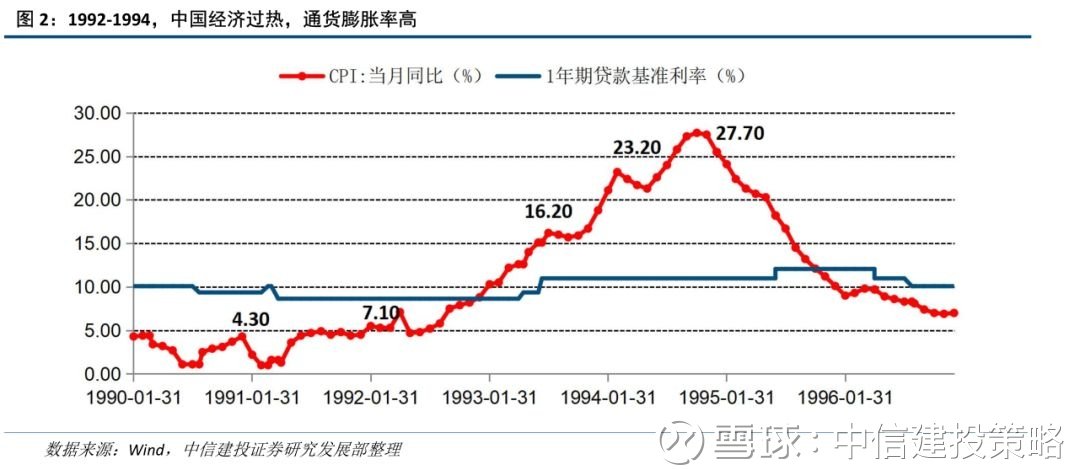 刘彦廷 第3页