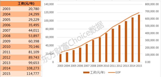 一个番茄的产业化之路（经济聚焦）