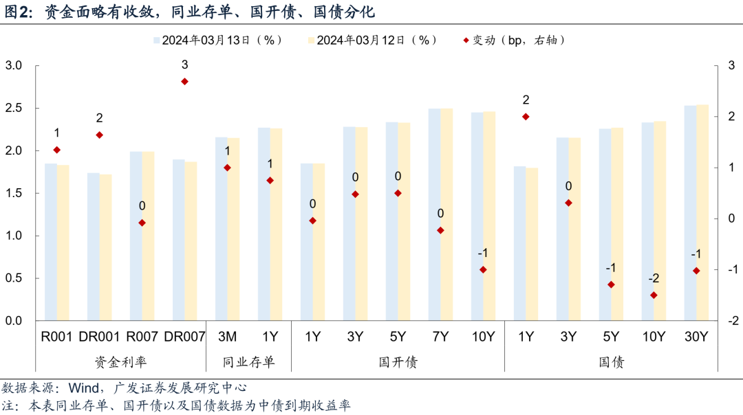 国家金融监管总局：进一步推动城市房地产融资协调机制落地见效