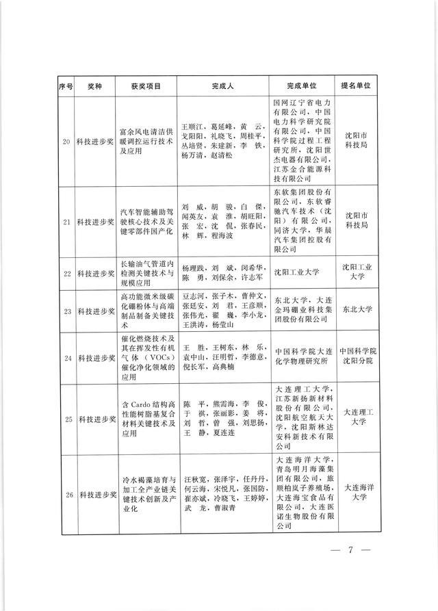 周敏：从研究唐人街到成为美国两院院士