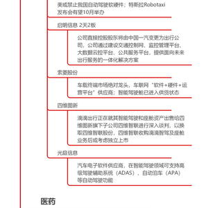 双成药业七连板，公告回应