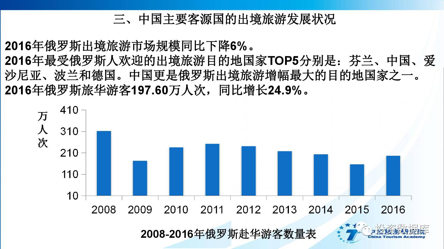 中国旅游研究院发布三个入境旅游优选项目