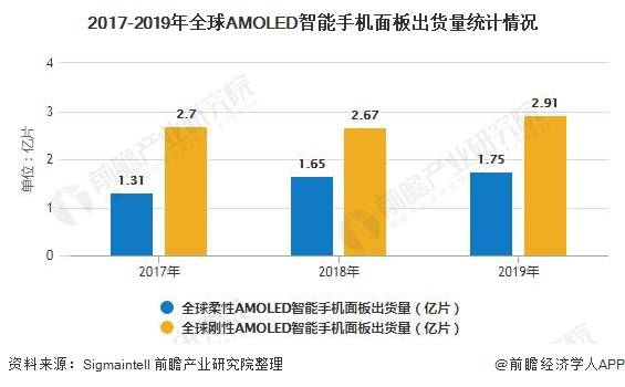 扩张与洗牌并存 国产GPU厂商发力AI生态