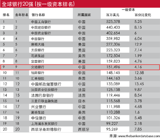 《2024年世界人才排名》发布 香港升至第九名