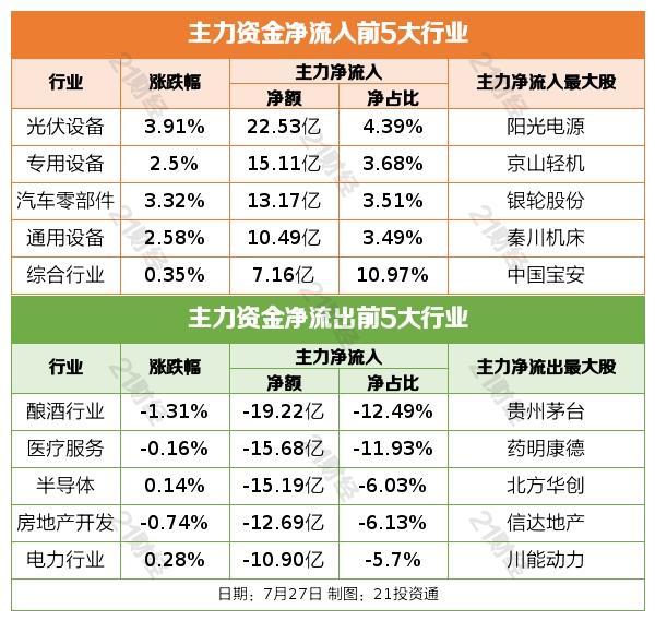 澳门最准的资料免费公开,收益成语分析落实_粉丝版345.372