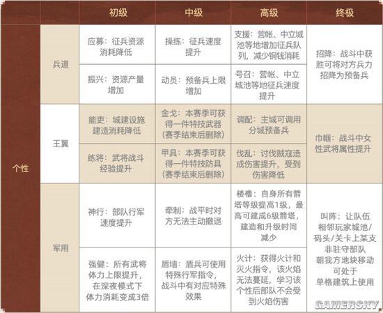 天下彩天资料大全,准确资料解释落实_精简版105.220