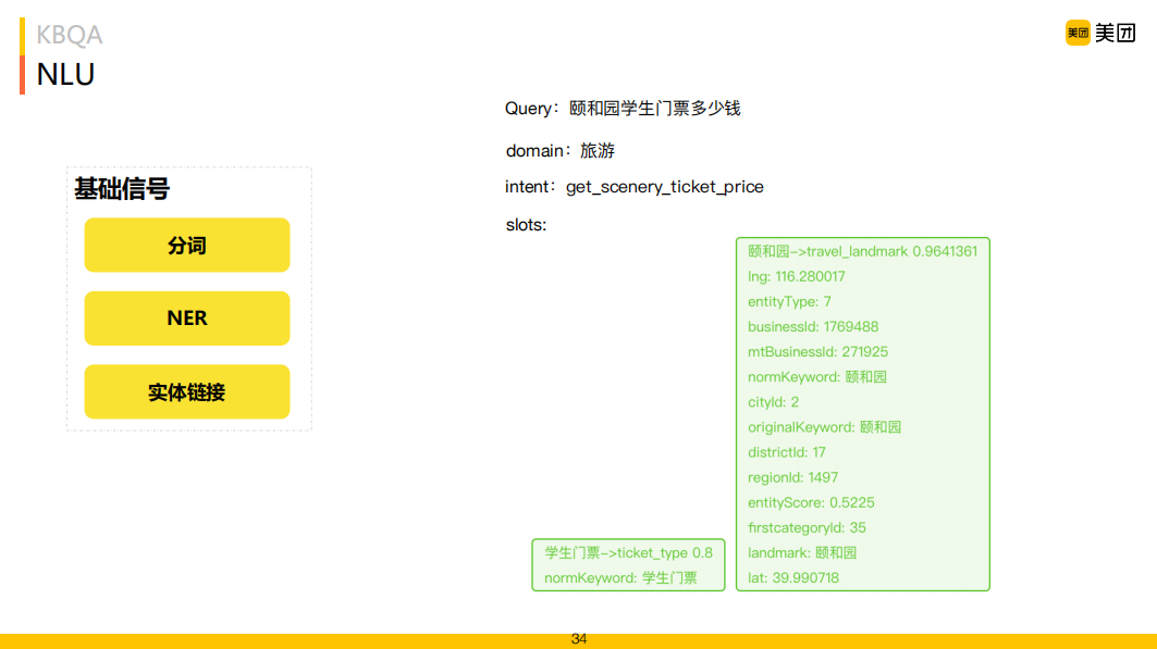 7777788888精准新传,最新答案解释落实_win305.210