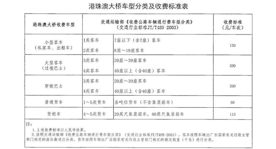 新澳门免费资料大全历史记录开马,国产化作答解释落实_Android256.184