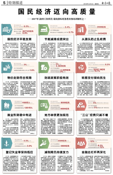 正版资料全年资料查询,最新核心解答落实_精英版201.124