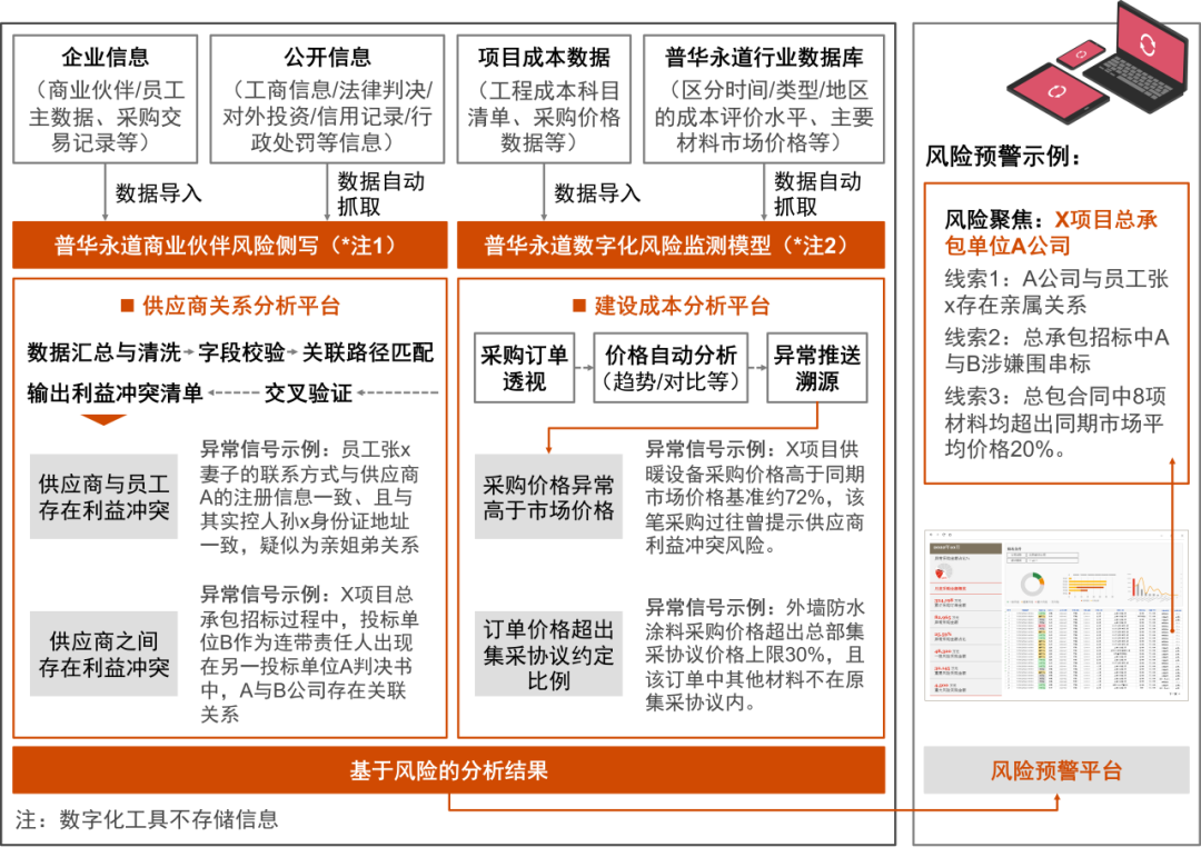 新澳精准资料大全,涵盖了广泛的解释落实方法_win305.210