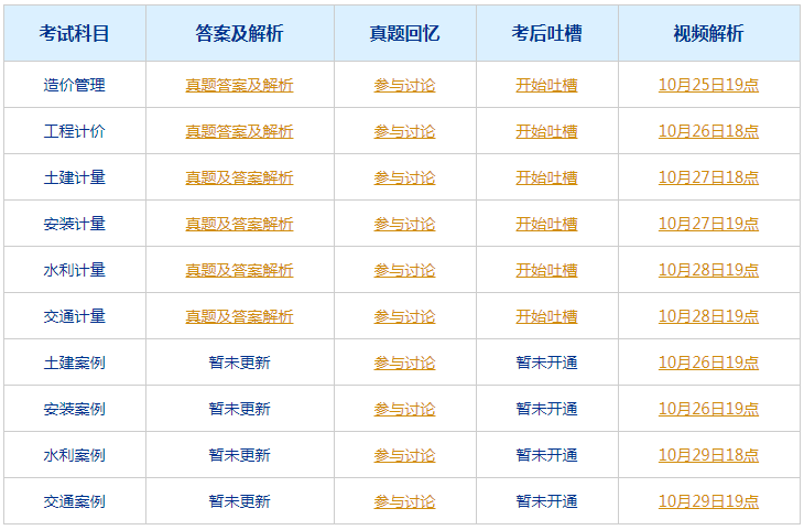 澳门六开奖结果2024开奖记录今晚直播,时代资料解释落实_经典版172.312