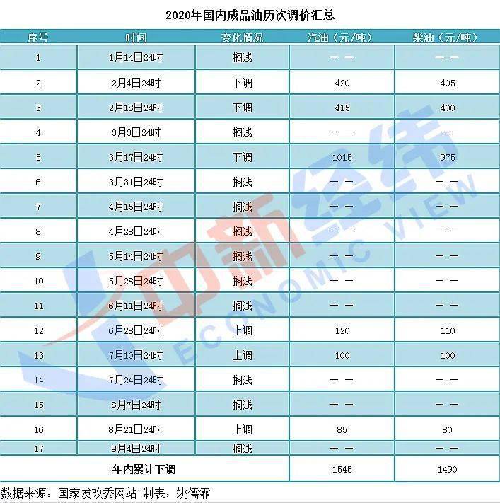 494949澳门今晚开什么,效率资料解释落实_精简版105.220