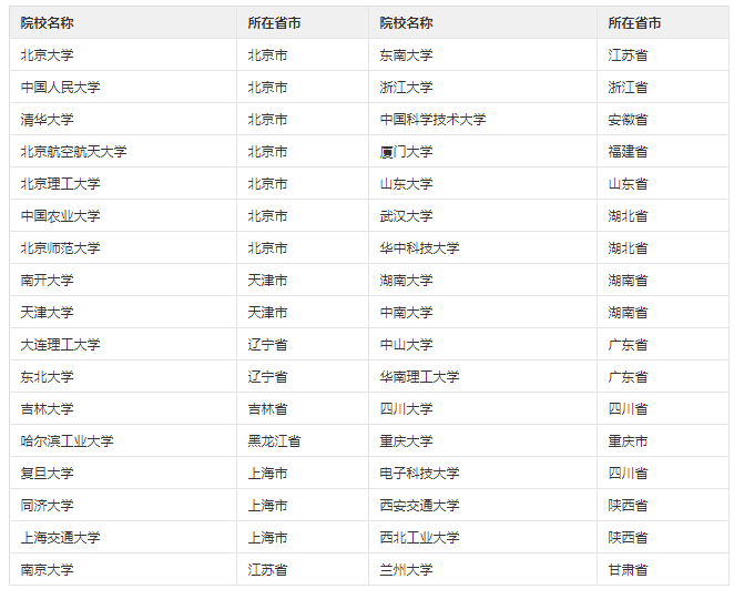 澳门一码一肖一待一中,广泛的解释落实支持计划_精英版201.124