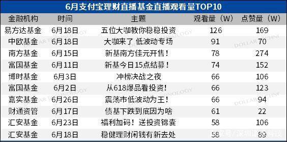 澳门六开奖结果2024开奖记录今晚直播,机构预测解释落实方法_标准版90.65.32