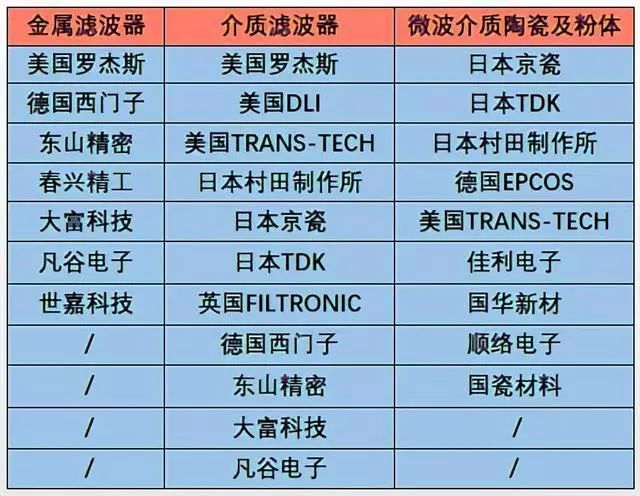 2024年正版资料免费大全挂牌,重要性解释落实方法_Android256.184