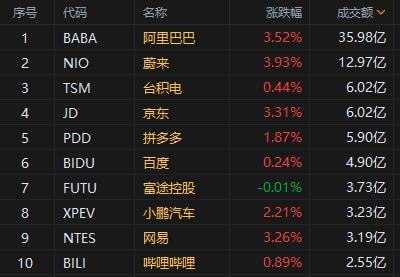 2024澳门天天开好彩大全杀码,机构预测解释落实方法_精英版201.124