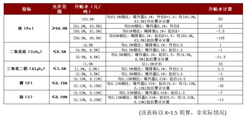 2024澳门天天开好彩大全2023,广泛的解释落实支持计划_ios2.97.118