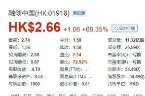 2024全年資料免費大全,正确解答落实_极速版49.78.58