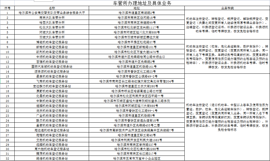 管家婆204年资料一肖配成龙  ,经典解释落实_标准版90.65.32