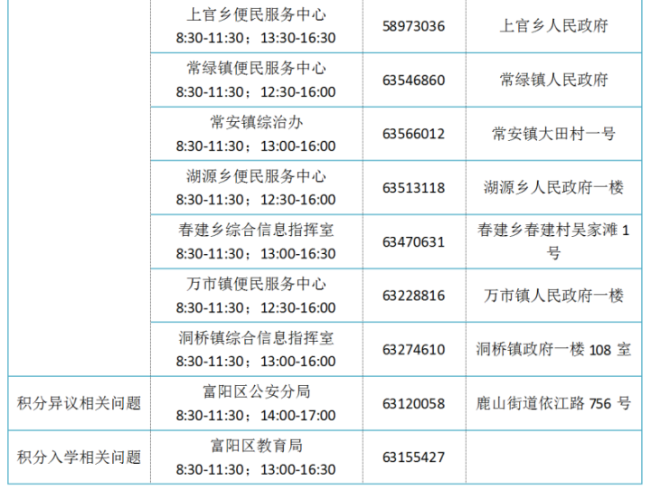 新澳门开奖结果2024开奖记录,最新正品解答落实_精英版201.124