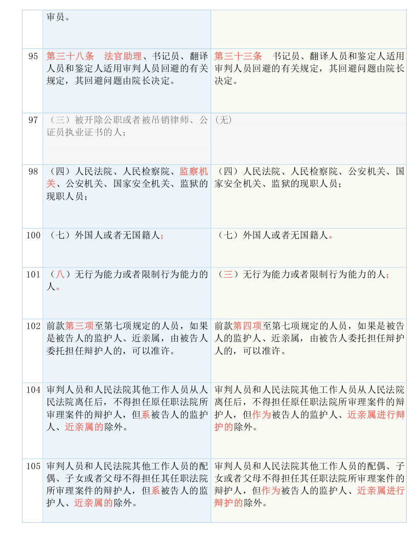 澳门六和彩资料查询2024年免费查询01-36,重要性解释落实方法_豪华版180.300