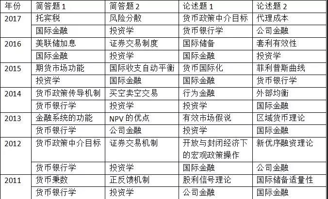 全年资料免费大全,国产化作答解释落实_精简版105.220