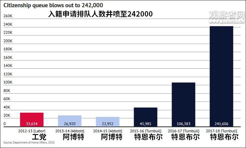 新澳资彩长期免费资料,效率资料解释落实_精简版105.220