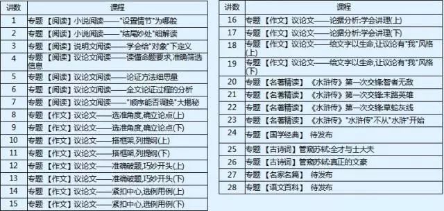 澳门一码一肖一特一中五码必中,正确解答落实_极速版49.78.58