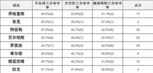 六和彩开码资料2024开奖码澳门,数据资料解释落实_Android256.184