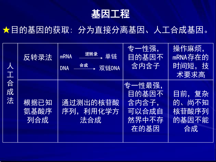 新澳精准资料期期精准,科技成语分析落实_极速版49.78.58