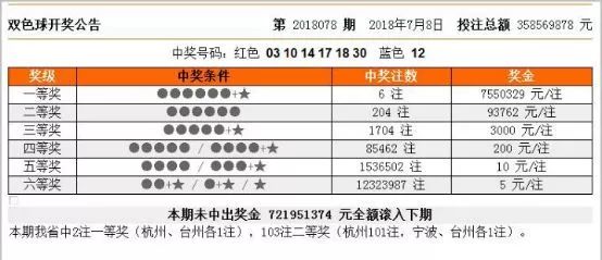 4949澳门彩开奖结果发现,最新答案解释落实_精英版201.124