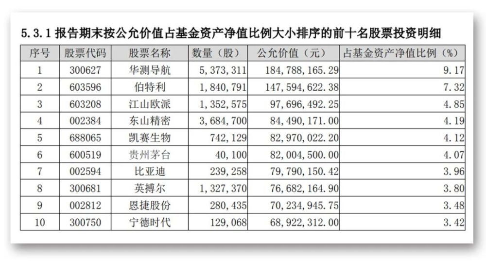 新澳精准资料免费提供生肖版,收益成语分析落实_粉丝版345.372