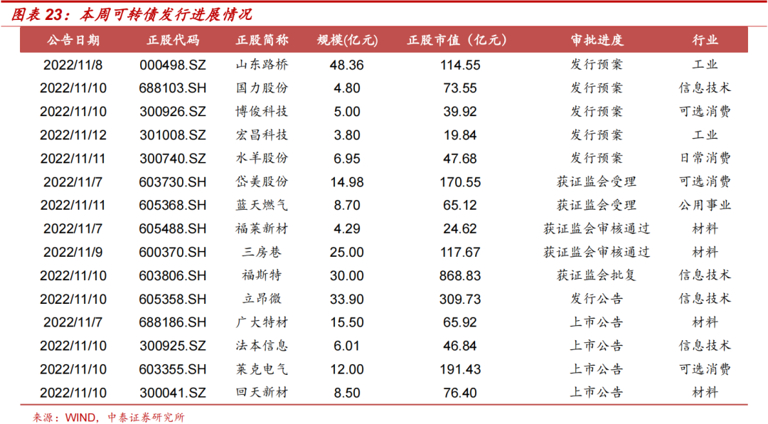 新澳彩,收益成语分析落实_Android256.184