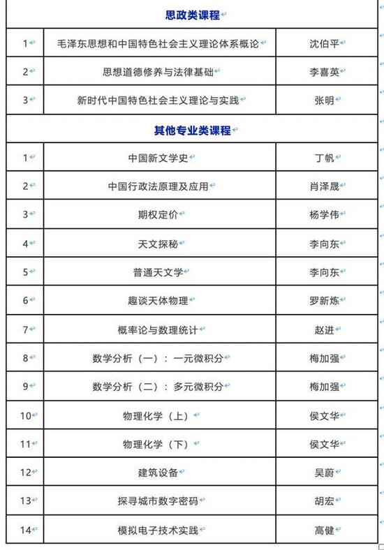 2024年新奥门天天开彩免费资料,涵盖了广泛的解释落实方法_ios2.97.118