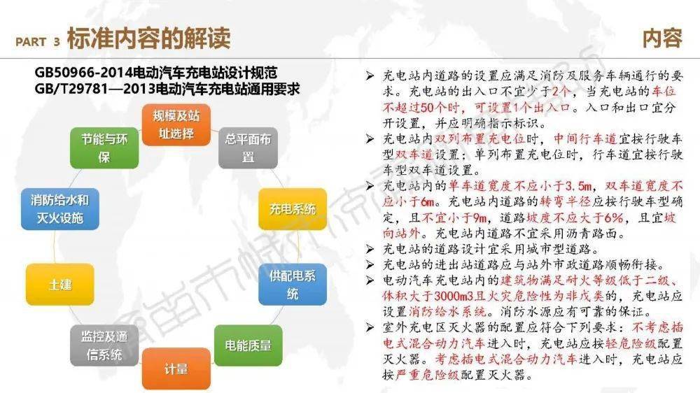 澳门正版挂牌资料全篇完整篇,决策资料解释落实_经典版172.312