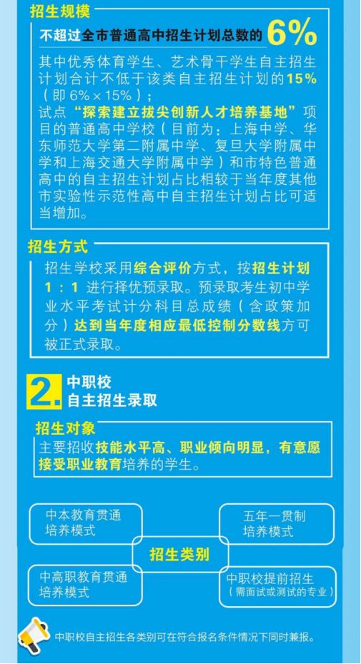 2020年新澳门免费资料大全,广泛的解释落实支持计划_娱乐版305.210