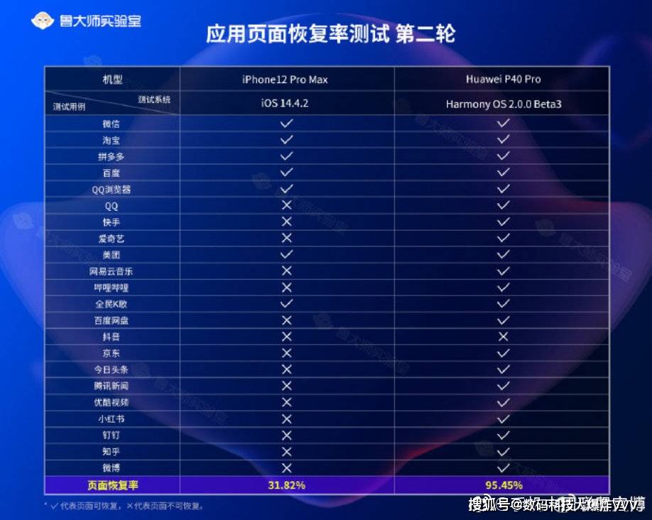 2024新澳正版免费资料,数据资料解释落实_ios2.97.118