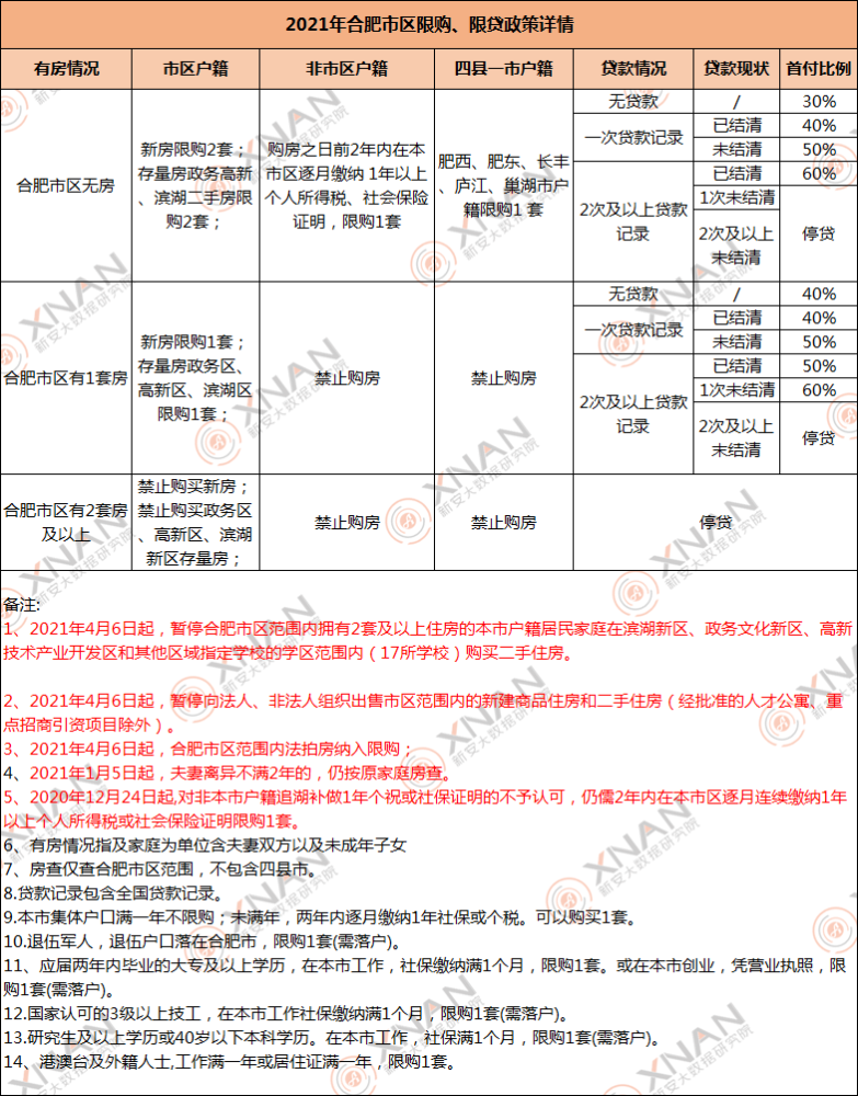 新澳天天开奖资料大全最新54期,决策资料解释落实_标准版90.65.32