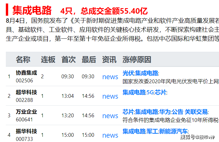 新澳门今晚开特马结果查询,收益成语分析落实_粉丝版345.372