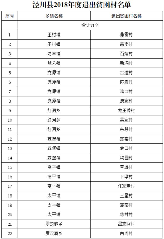 新奥资料免费精准2024生肖表,国产化作答解释落实_粉丝版345.372