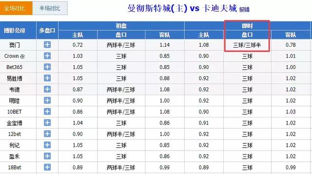 2024澳门六今晚开奖记录,绝对经典解释落实_经典版172.312