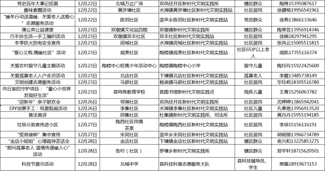 新奥门资料大全,收益成语分析落实_粉丝版345.372