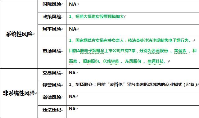 二四六天天免费资料门图讯最快开,数据资料解释落实_专业版150.205