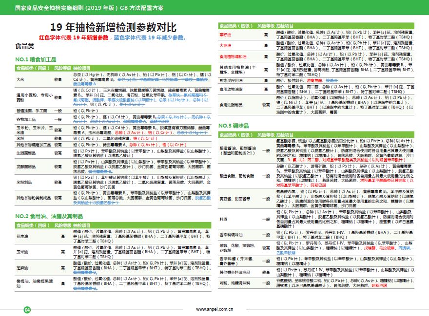 新澳天天开奖资料大全最新54期,广泛的解释落实支持计划_精简版105.220