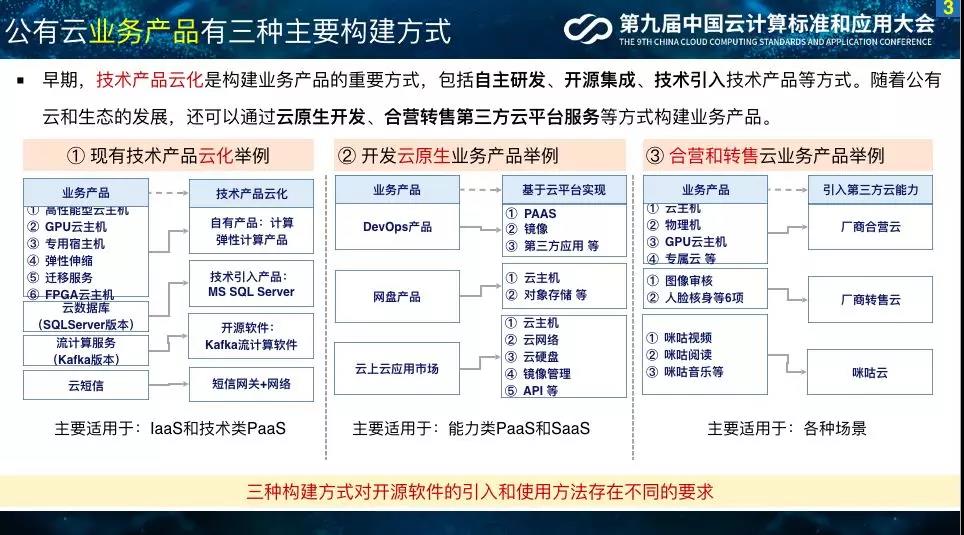 新澳天天开奖资料大全,机构预测解释落实方法_粉丝版345.372