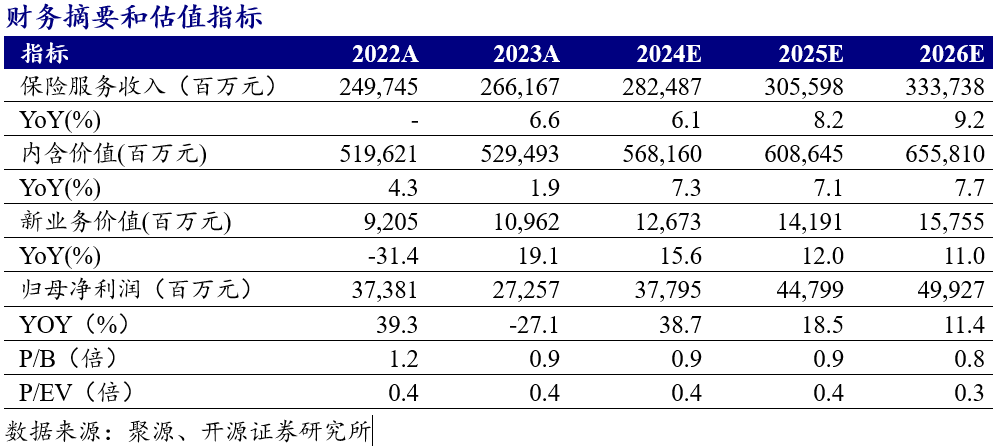 2024全年资料免费大全,机构预测解释落实方法_娱乐版305.210