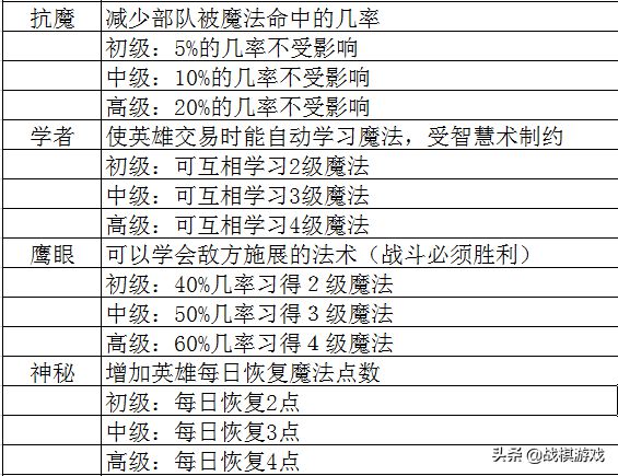 全年资料免费大全,正确解答落实_粉丝版345.372